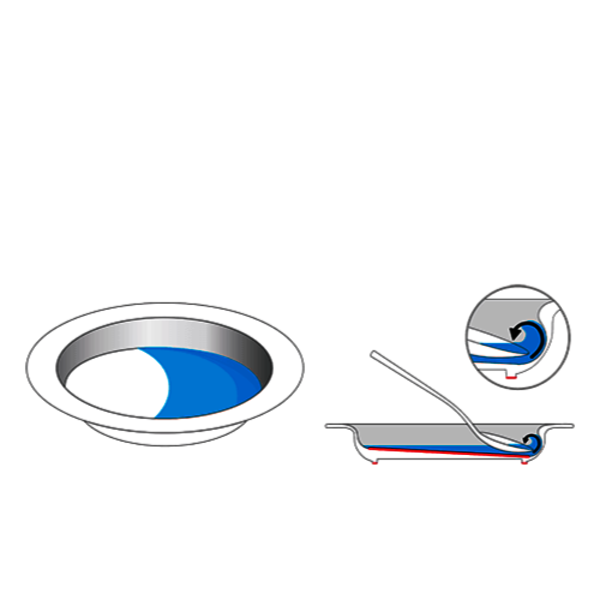 Thermoschale Geschirr Kinderhilfsmittel FiNiFuchs